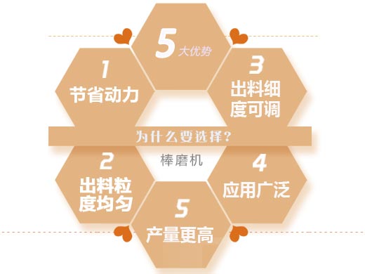 棒磨机特点